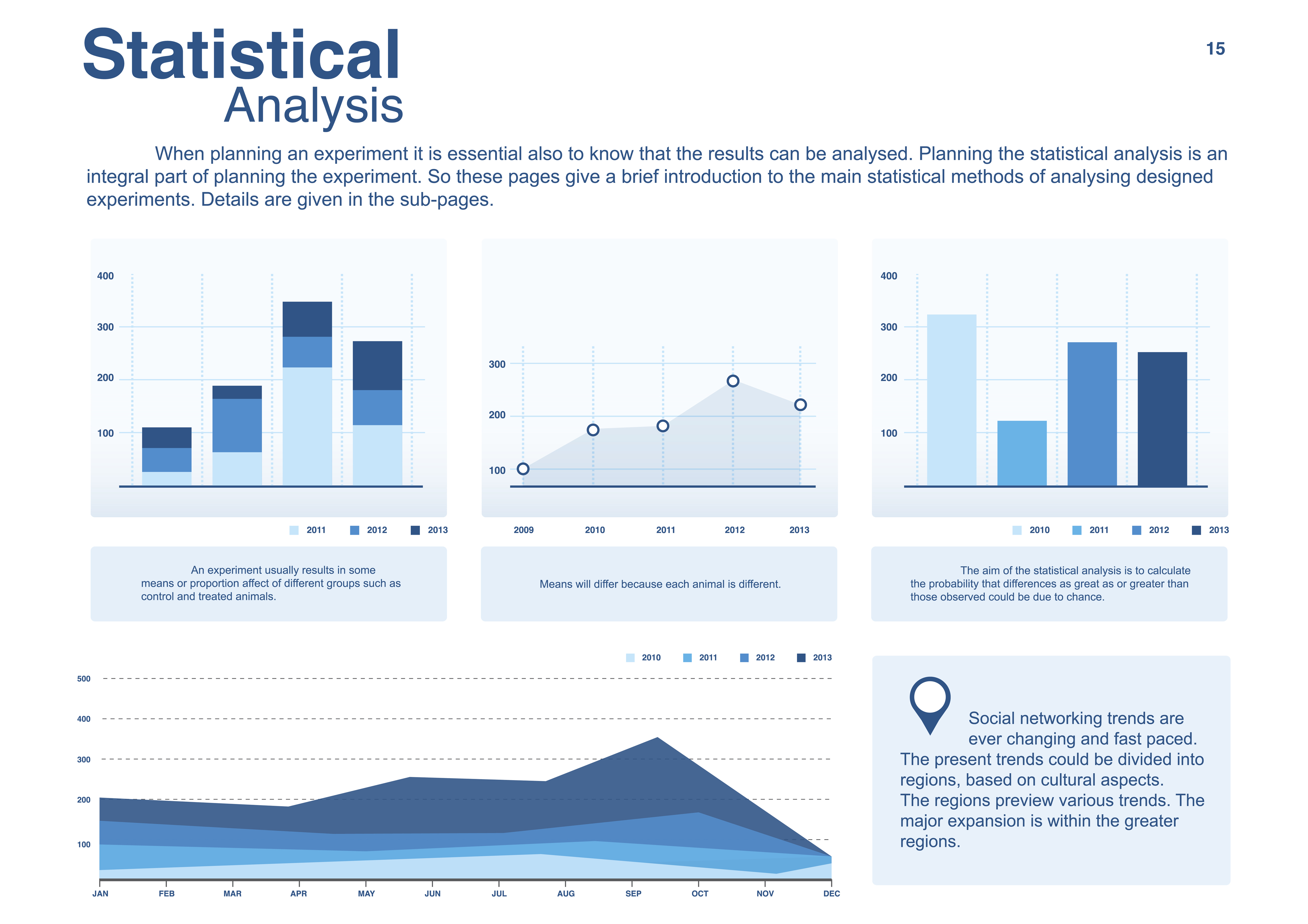 Interactive Visualizations - Image 1